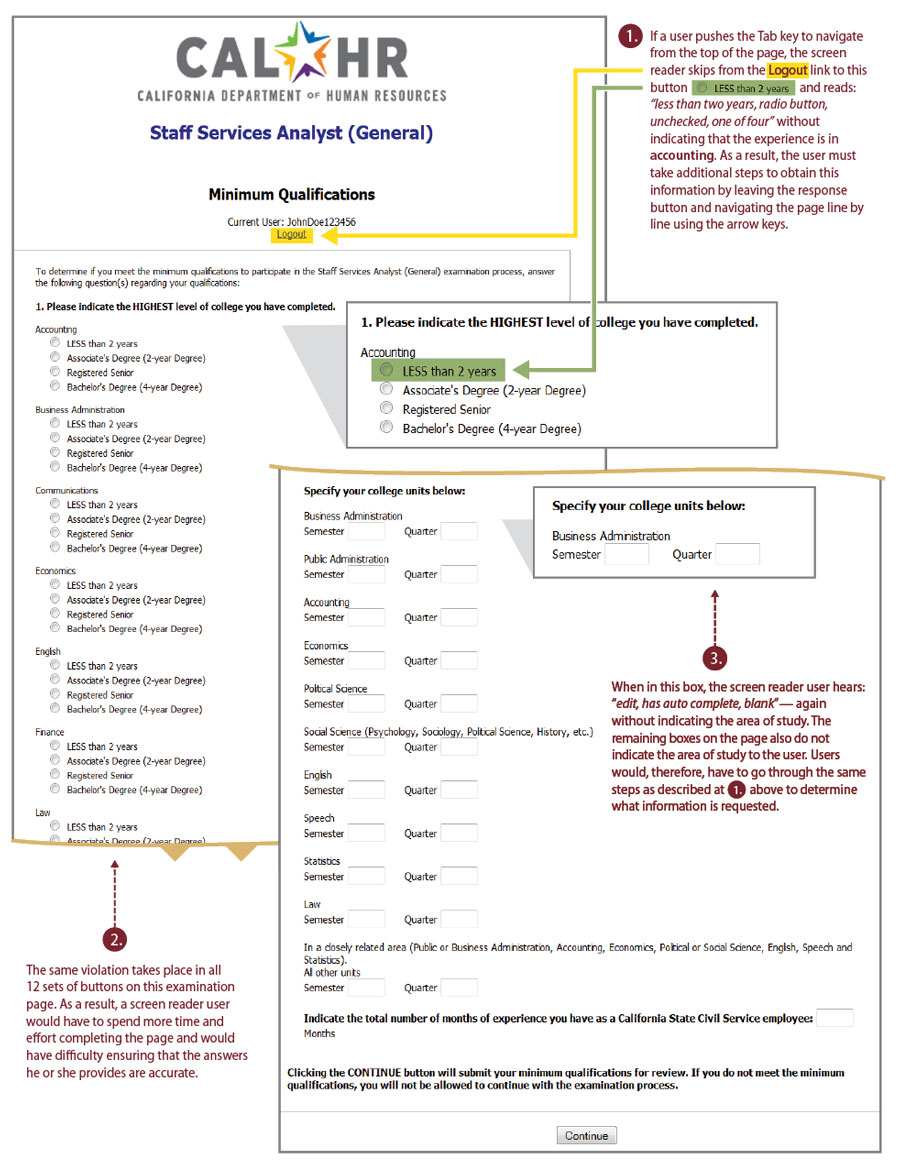 California Department of Human Resources, Staff Services Analyst Exam Accessibility Violations