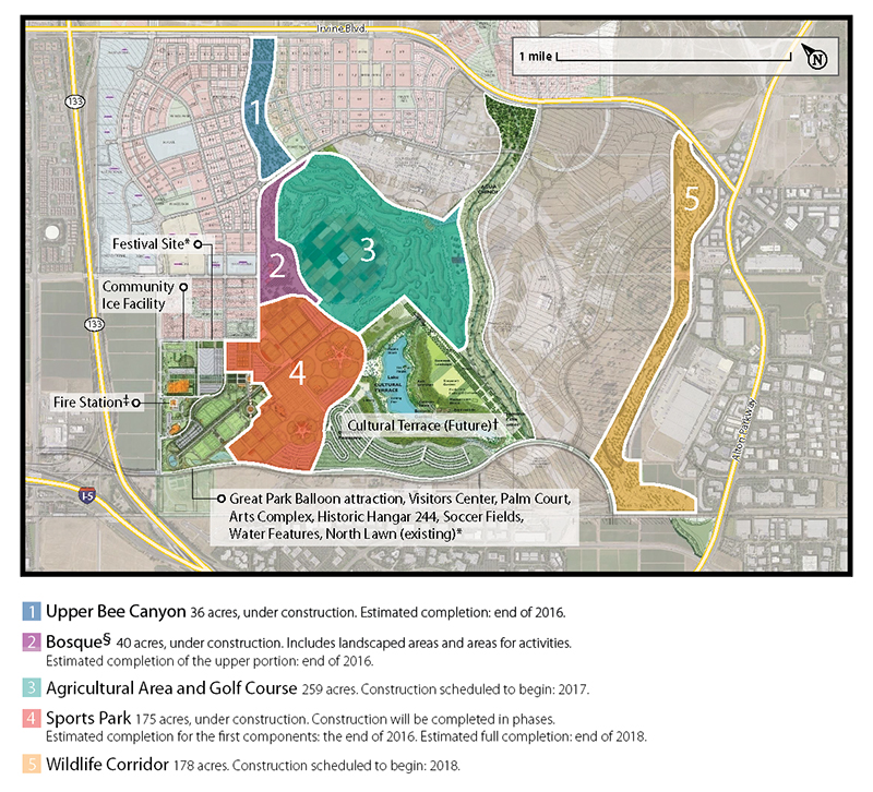 Figure 1 is a map of the area within the city of Irvine where Great Park is located and indicates what portions and types of developments currently exist or are planned for Great Park.