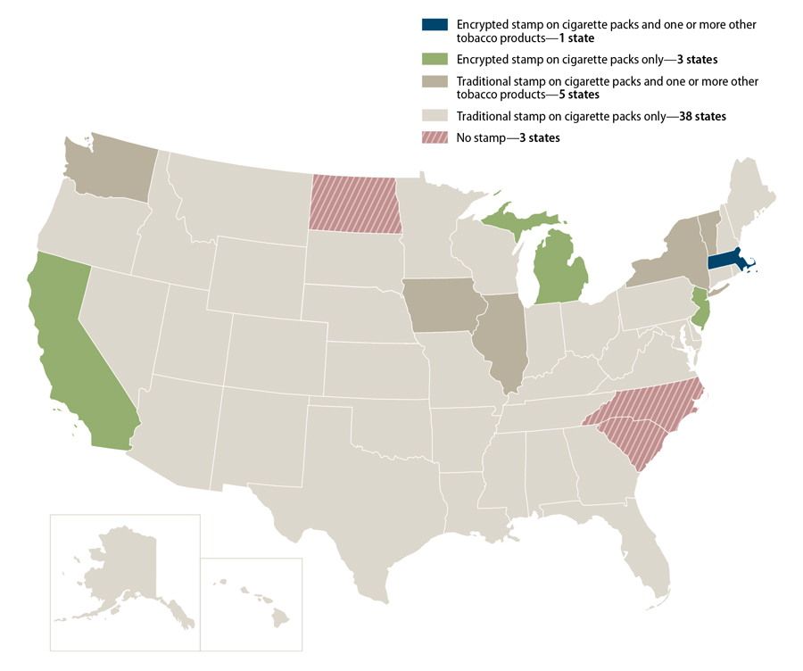 Figure 4, a color-coded map of the United States showing the different types of stamps used by states to tax cigarettes and other tobacco products.