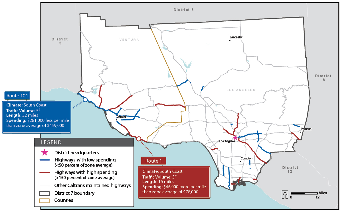 A map showing areas of high and low field maintenance spending on segments of highways in district 7 (Los Angeles).