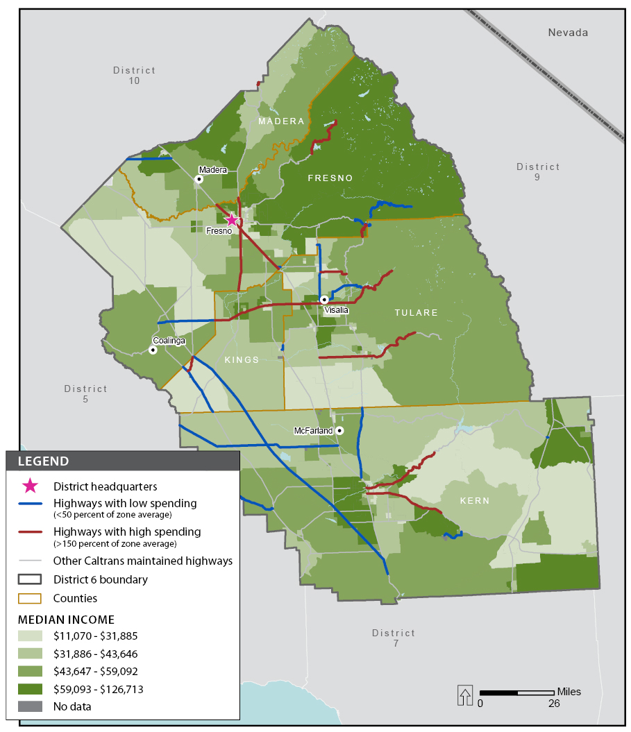 A map showing median income for each U.S. census tract in district 6 (Fresno) and segments of highways with high and low field maintenance spending in district 6 (Fresno).