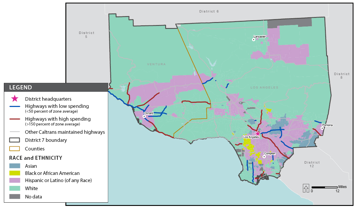 A map showing the racial/ethnic group that makes up the majority of the population of each U.S. census tract in district 7 (Los Angeles) and also showing segments of highways in district 6 (Los Angeles) with high and low field maintenance spending.