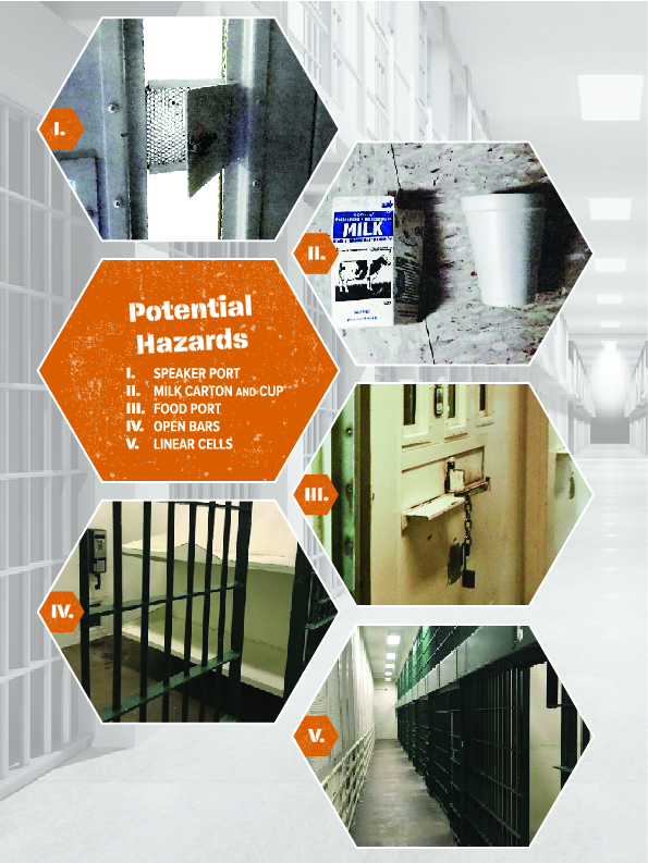 Figure 6 presents five examples of potential hazards that enable gassing attacks at the three correctional facilities we reviewed—CIM, Men’s Central and Santa Rita.